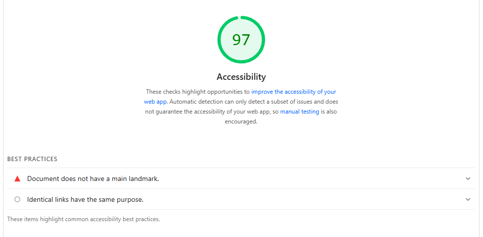 Google Pagespeed Insights accessibility score.