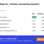 Ahrefs keyword ideas results.